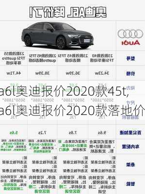 a6l奥迪报价2020款45t,a6l奥迪报价2020款落地价