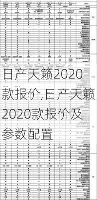 日产天籁2020款报价,日产天籁2020款报价及参数配置