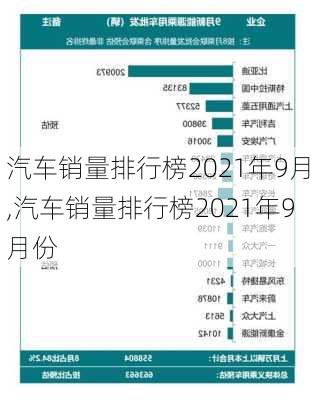 汽车销量排行榜2021年9月,汽车销量排行榜2021年9月份