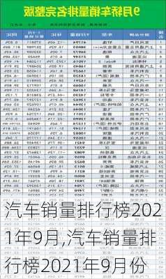 汽车销量排行榜2021年9月,汽车销量排行榜2021年9月份