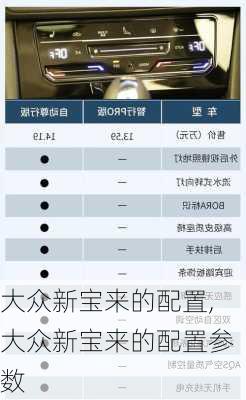 大众新宝来的配置,大众新宝来的配置参数
