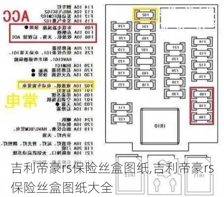 吉利帝豪rs保险丝盒图纸,吉利帝豪rs保险丝盒图纸大全