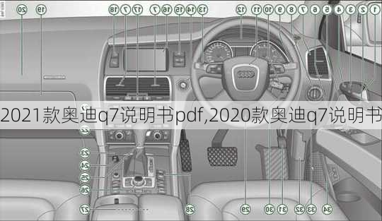 2021款奥迪q7说明书pdf,2020款奥迪q7说明书