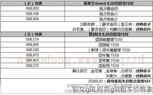 别克gl8,别克gl8租车价格表