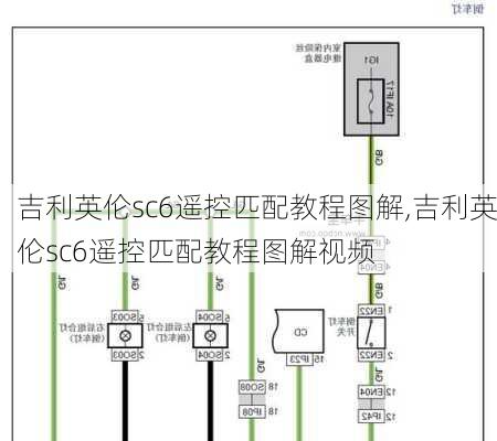 吉利英伦sc6遥控匹配教程图解,吉利英伦sc6遥控匹配教程图解视频