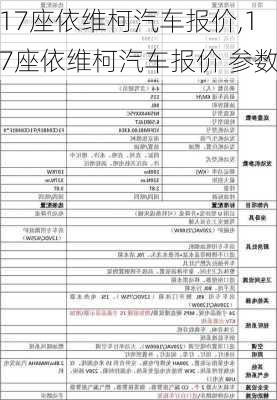 17座依维柯汽车报价,17座依维柯汽车报价 参数