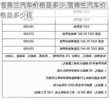 雪弗兰汽车价格是多少,雪弗兰汽车价格是多少钱