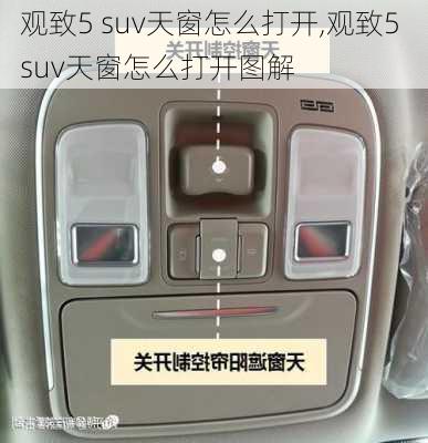 观致5 suv天窗怎么打开,观致5 suv天窗怎么打开图解