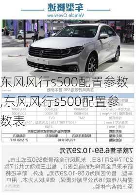 东风风行s500配置参数,东风风行s500配置参数表