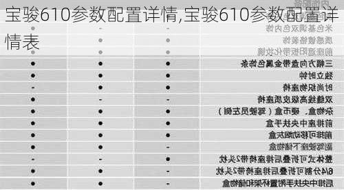 宝骏610参数配置详情,宝骏610参数配置详情表