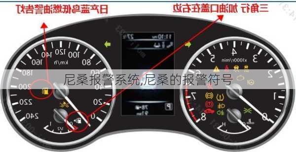 尼桑报警系统,尼桑的报警符号