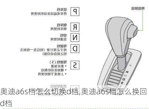 奥迪a6s档怎么切换d档,奥迪a6s档怎么换回d档