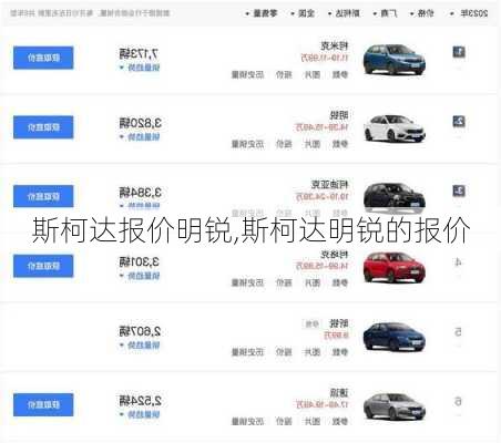 斯柯达报价明锐,斯柯达明锐的报价