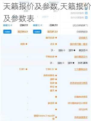 天籁报价及参数,天籁报价及参数表