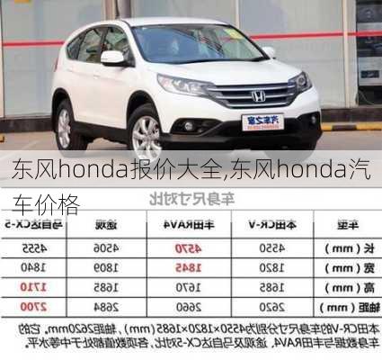 东风honda报价大全,东风honda汽车价格