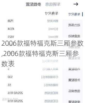 2006款福特福克斯三厢参数,2006款福特福克斯三厢参数表