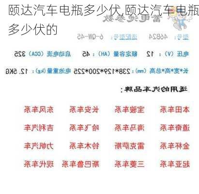 颐达汽车电瓶多少伏,颐达汽车电瓶多少伏的