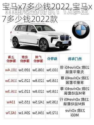 宝马x7多少钱2022,宝马x7多少钱2022款