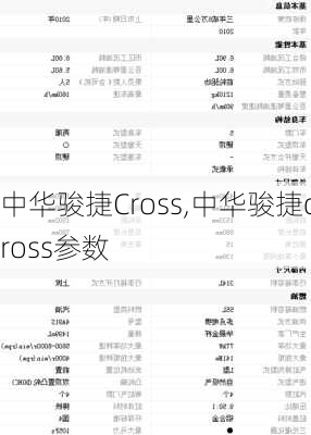 中华骏捷Cross,中华骏捷cross参数