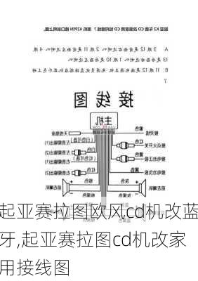 起亚赛拉图欧风cd机改蓝牙,起亚赛拉图cd机改家用接线图