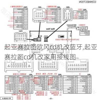 起亚赛拉图欧风cd机改蓝牙,起亚赛拉图cd机改家用接线图