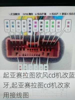 起亚赛拉图欧风cd机改蓝牙,起亚赛拉图cd机改家用接线图