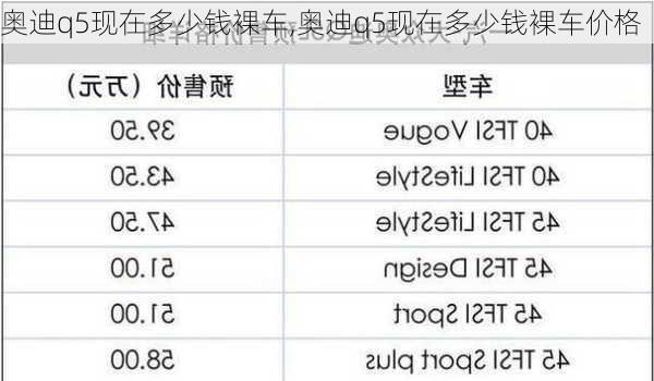 奥迪q5现在多少钱裸车,奥迪q5现在多少钱裸车价格