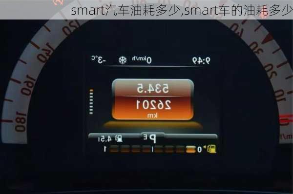 smart汽车油耗多少,smart车的油耗多少