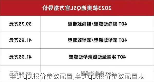 奥迪q5l报价参数配置,奥迪q5l报价参数配置表