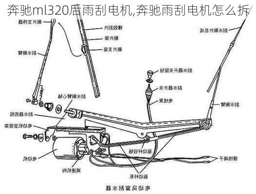 奔驰ml320后雨刮电机,奔驰雨刮电机怎么拆