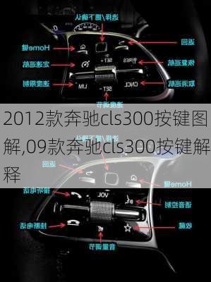 2012款奔驰cls300按键图解,09款奔驰cls300按键解释