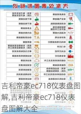 吉利帝豪ec718仪表盘图解,吉利帝豪ec718仪表盘图解大全