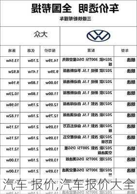 汽车 报价,汽车报价大全