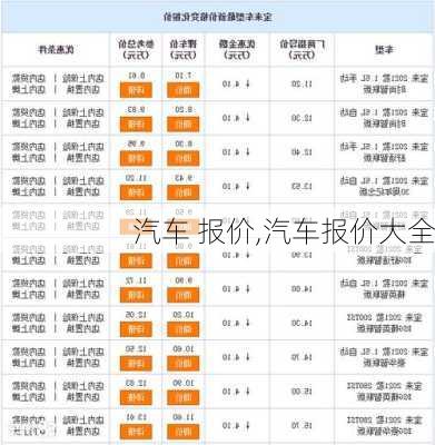 汽车 报价,汽车报价大全