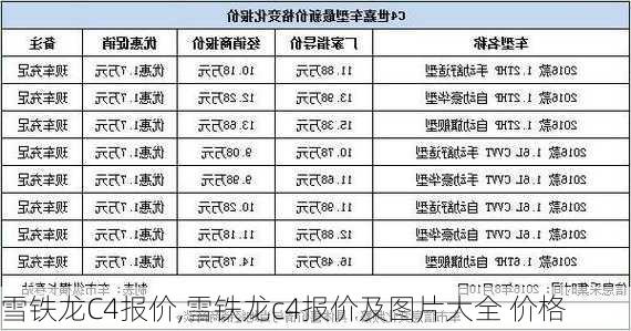 雪铁龙C4报价,雪铁龙c4报价及图片大全 价格