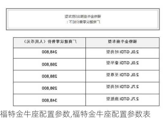 福特金牛座配置参数,福特金牛座配置参数表