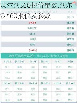 沃尔沃s60报价参数,沃尔沃s60报价及参数