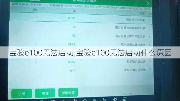 宝骏e100无法启动,宝骏e100无法启动什么原因